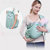 Porte bebe evolutif Porte bebe allaitement