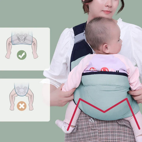 Position en M des jambes du bébé pendant le portage