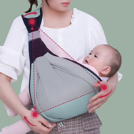 Porte bébé Hanche Portage position hamac 