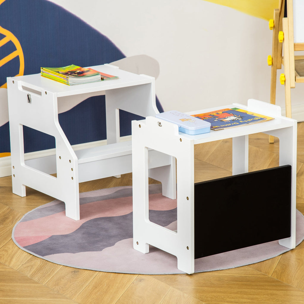 Tour d'observation Montessori  Evolutive