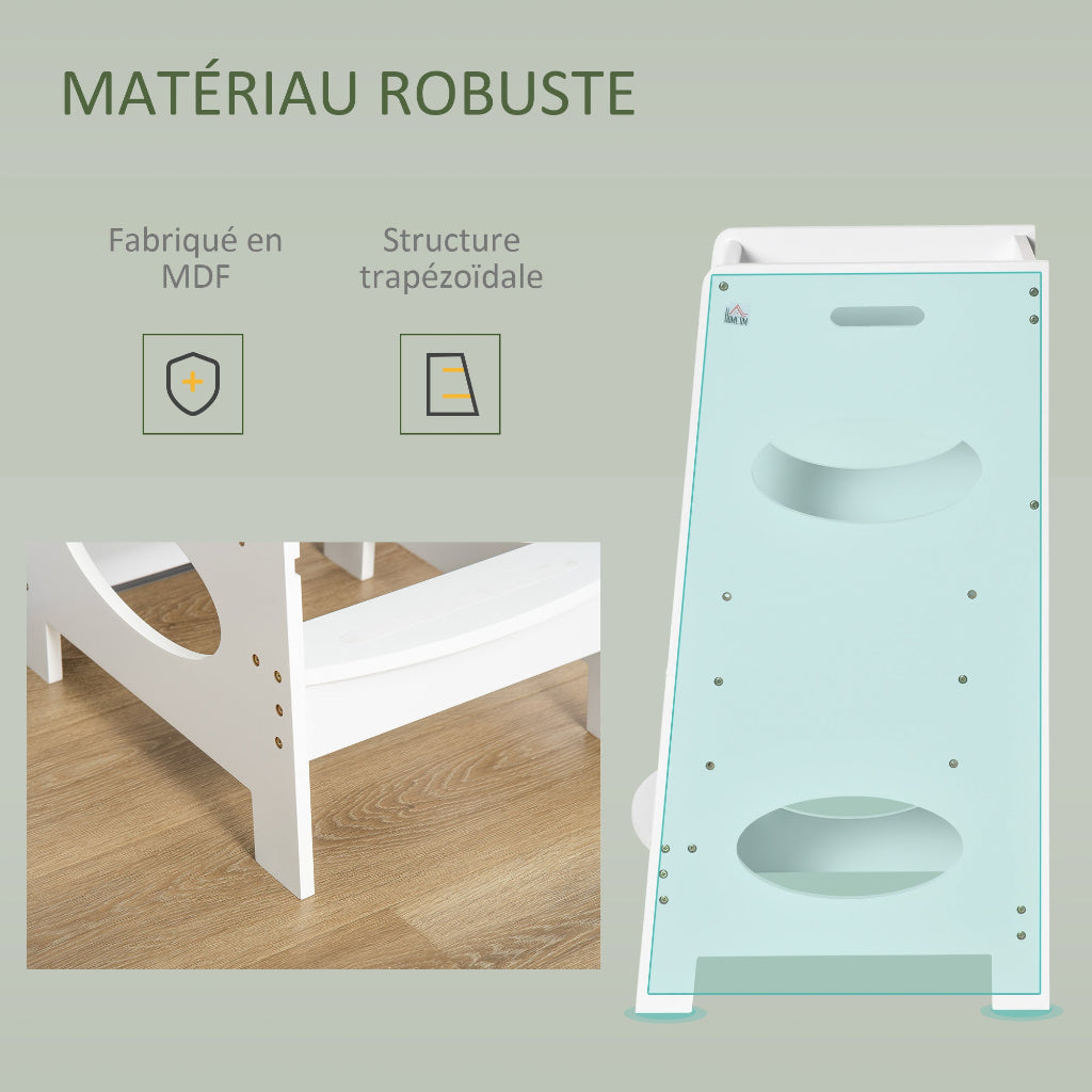 Tour d'apprentissage Montessori sécurité