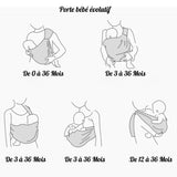 Porte bebe evolutif Porte bebe allaitement en fonction del'âge