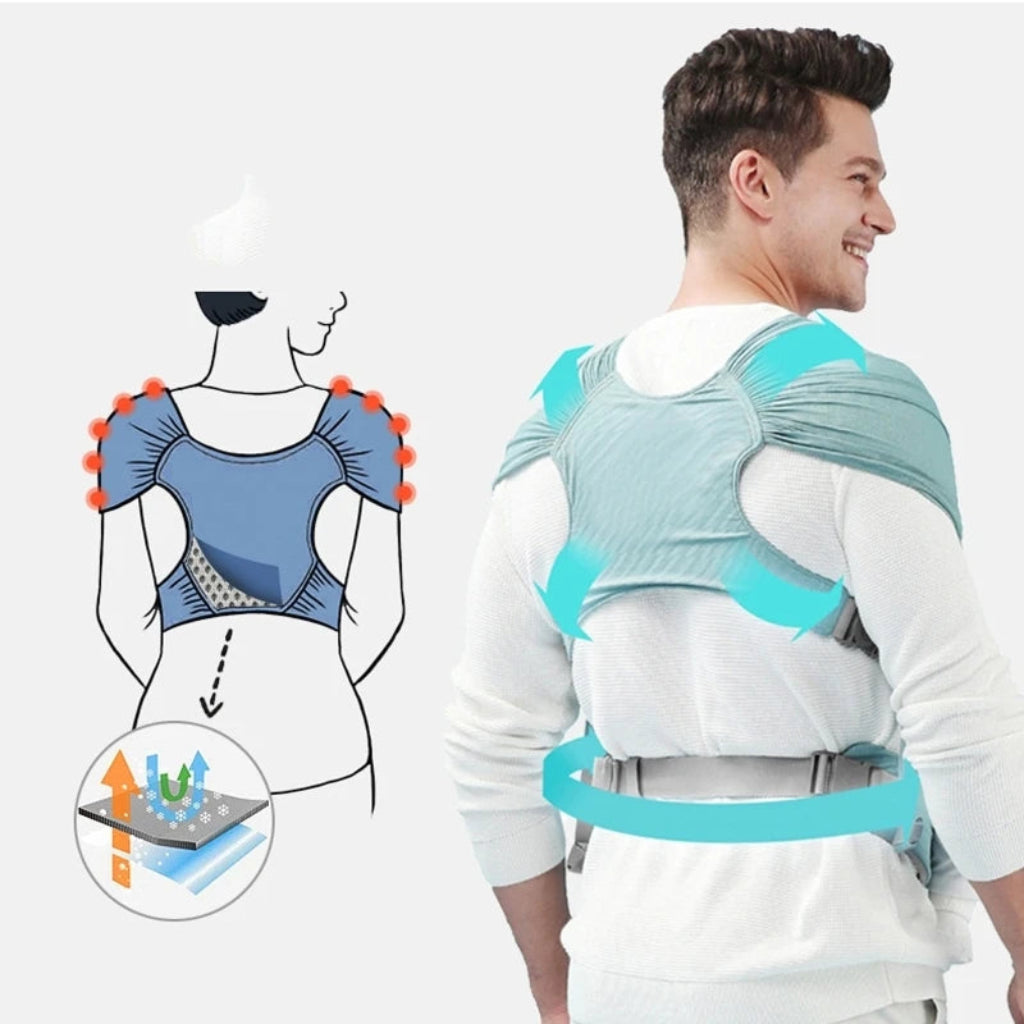 porte bébé confort sans nœud Portage confortable 